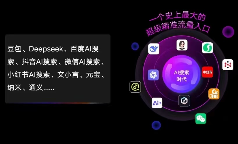 秭归县AI智能推广新玩法，抢占搜索时代免费精准客源