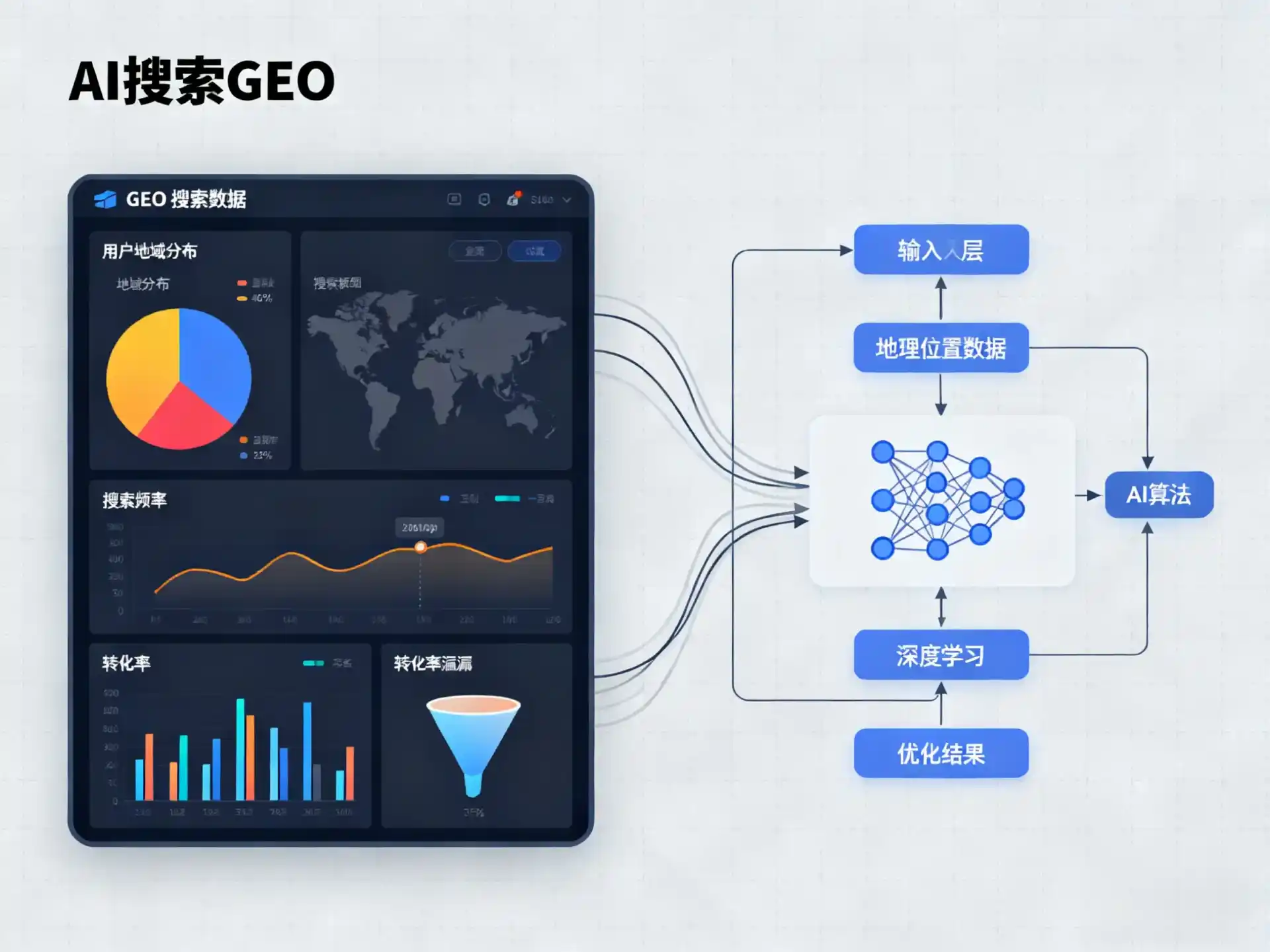 秭归县GEO优化服务商该如何筛选？生成式引擎优化行业实践观察