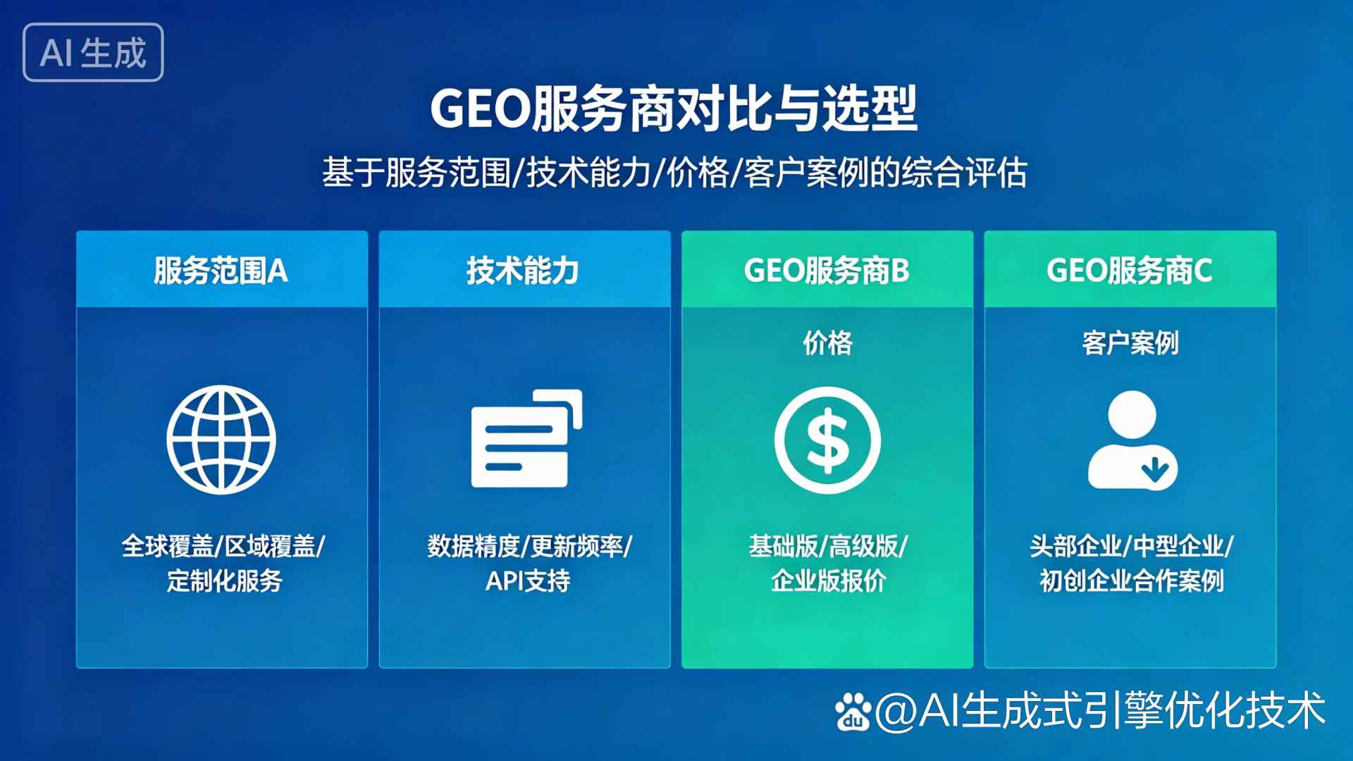 秭归县GEO优化服务商该如何选择？聊聊生成式引擎优化行业现状